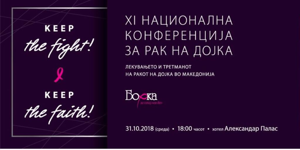 Учество на XI национална конференција за рак на дојка, огранизирано од здружението БОРКА 